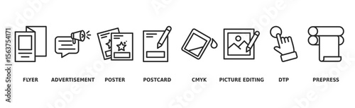 Print banner web icon vector illustration concept with icon of flyer, advertisement, brochure, poster, postcards, cmyk, picture editing, dtp, and prepress