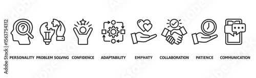 Soft skills banner web icon vector illustration concept with icon of personality, problem solving, confidence, adaptability, empathy, collaboration, patience, communication