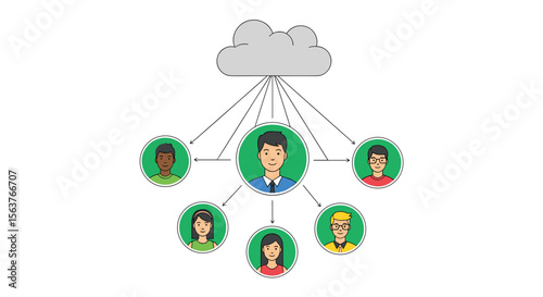 Visualizing Team Collaboration and Information Flow Through a Centralized Cloud Network Architecture