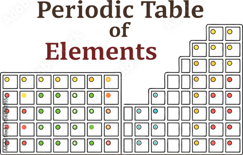 A vector illustration of the periodic table of elements, a business concept design and web symbol