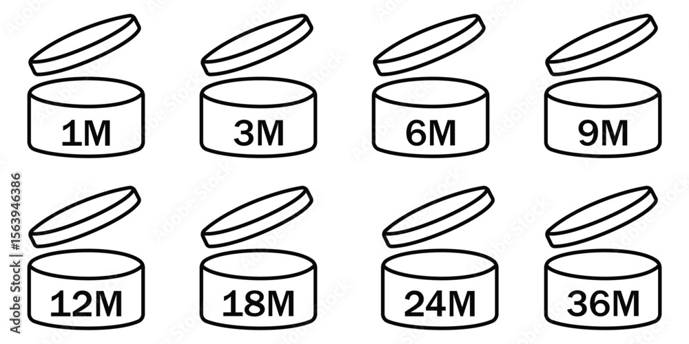Αυτοκόλλητο PAO Icon Set – Cosmetic Expiration Period After Opening Symbols Collection