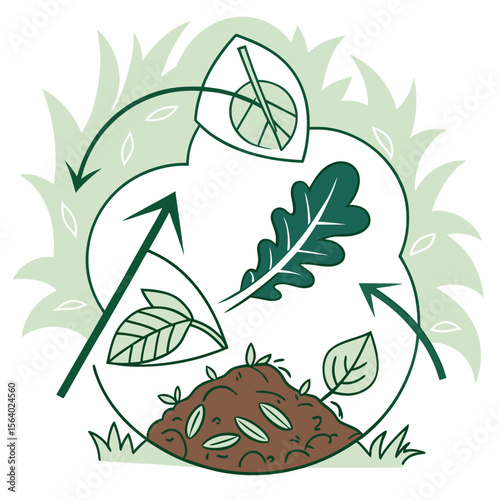 Nature recycling illustration, vector design, sustainable ecology concept, environmental conservation