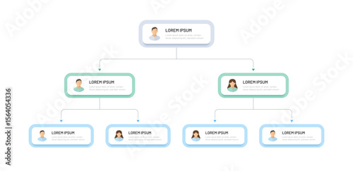 Vector image of the organizational structure in the company. Organization structure, hierarchy in the company. Boss and subordinates organization diagram