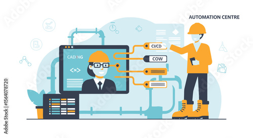 Automation Center Empowering Software Development And Continuous Delivery Processes
