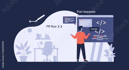 Software Development Process Depicting Code Review And Merge Request Workflow
