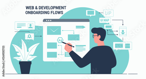 Web Development Process Onboarding Flowchart Planning Presentation User Interface Design