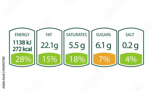 Nutrition Facts label template for food and beverages, showing daily values of calories, fat, protein, sugar, and salt. Nutrition Facts information tag for packaging. Vector