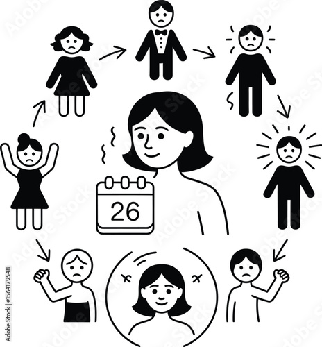 Understanding emotional cycle diagram illustration of relationships and mental health awareness concept