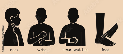 methods of pulse measurement.
An illustration of four silhouettes showing pulse measurement points: on the neck, wrist, using a smartwatch and on the leg, a guide to heart rate monitoring.