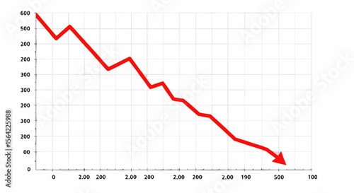 Red stock market chart with downward trend – financial loss or decline graph.