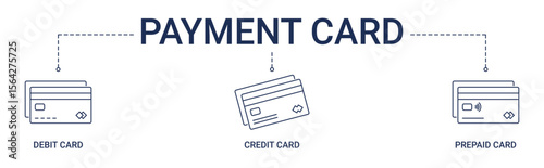 Payment Card banner with credit card, debit card, prepaid card icon set