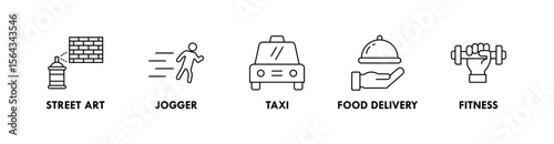Urban Lifestyle banner web icon illustration concept with icon of street art, jogger, taxi, food delivery, and fitness