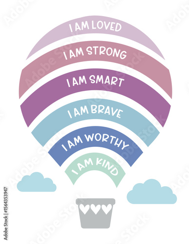 I Am Affirmation Hot Air Balloon – Inspirational Wall Art for Kids in Soft Colors