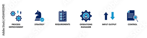 Operations management banner web icon vector illustration concept with icon of process improvement, strategy, requirements, operations manager, input output and control