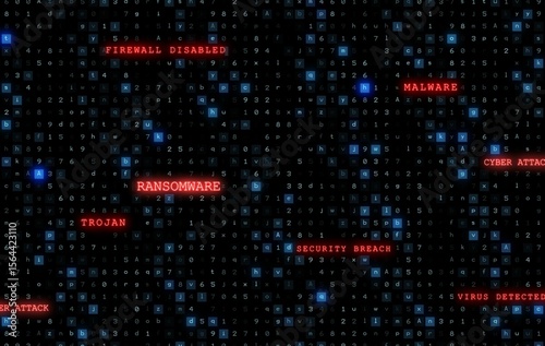 Code matrix is showing threat warnings in flat design, with red labels on transparent backdrop