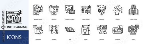 Online Learning icon collection set. Containing Elearning, Creation, Online Course, Multimedia, education icon.