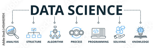 Data Science web banners concept vector illustration with keywords analysis, structure, algorithm, process, programming, solving, knowledge