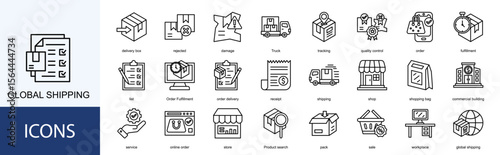 global shipping icon collection set. Containing quality control, order, fulfillment, list, Order Fulfillment icon.