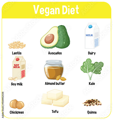 Vegan Diet Essentials Vector Illustration