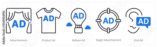A set of 5 mix icons as advertisement, product ad, balloon ad