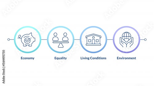 Social economy linear timeline infographics animation. Human rights. Living conditions, responsibility environment. Real estate. Outline icons diagram animated 4 steps circles. HD video