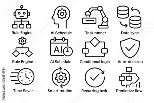 Ai and automation icons: rule engine, schedule, task runner, data sync