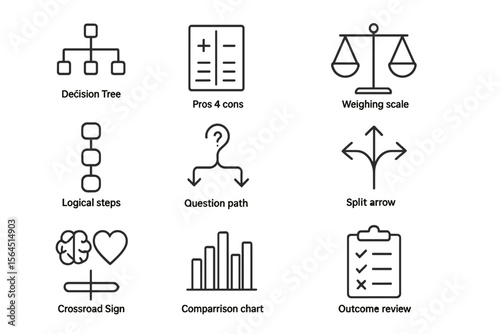 Infographic icons: decision tree, scales, logical steps, charts, and reviews