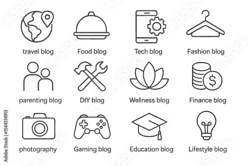 Icons for various blog categories including travel, food, tech, and more