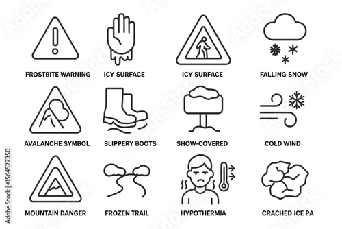 Winter safety signs including frostbite, avalanche, icy surface, and more alerts
