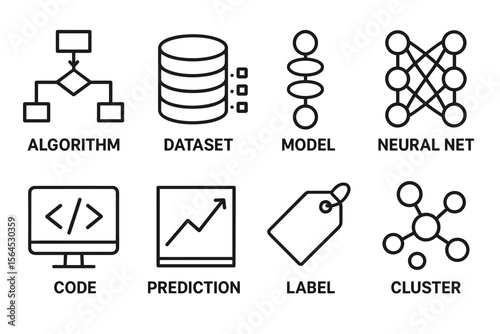 Algorithm icons: dataset, model, neural net, code, prediction, label, cluster