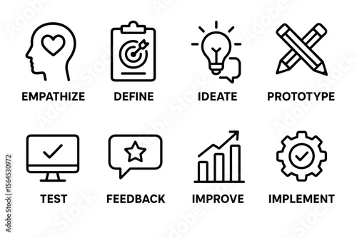 Design thinking process: empathize, define, ideate, prototype, test, feedback, improve, implement icons