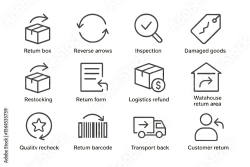 Logistics icons for returns and restocking processes
