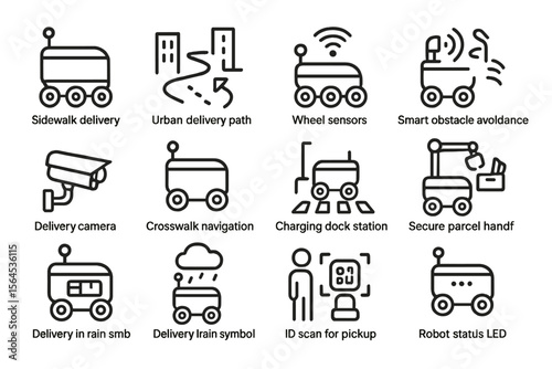Innovative sidewalk delivery robots with advanced features and navigation