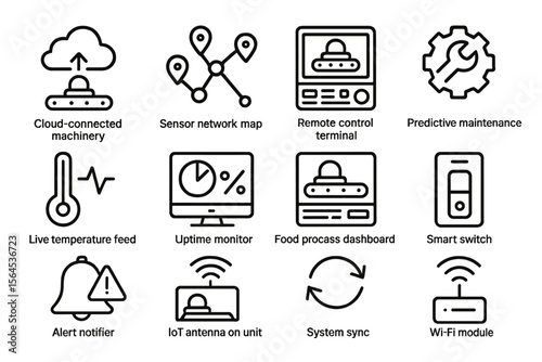 Smart industrial machine interface icons for cloud and iot connectivity
