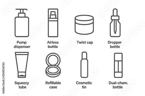 Cosmetic container icons: pump, airless, twist, dropper, squeezy, refillable, tin, dual-cham.