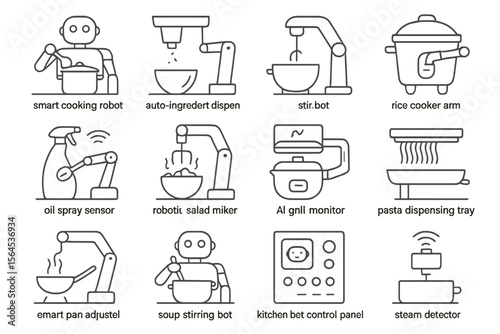 Grid of robotic kitchen gadgets with labels and outlined designs
