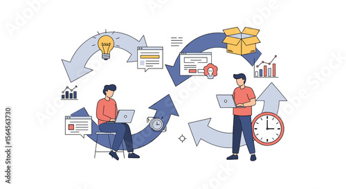 Agile project management cycle for efficient business operations and team collaboration