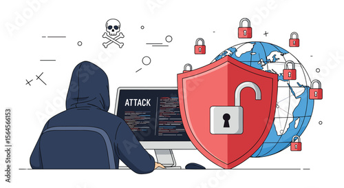 Understanding cyber security threats and protective measures against digital dangers