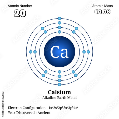 Detailed representation of calcium element atomic structure with electron configuration and