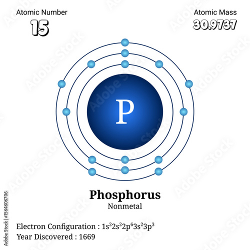 Detailed atomic structure and properties of phosphorus element visualized with electron
