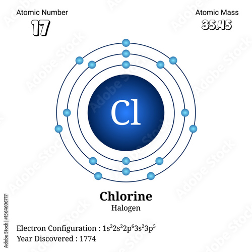 Detailed atomic structure diagram illustrating chlorine element showing electron configuration and