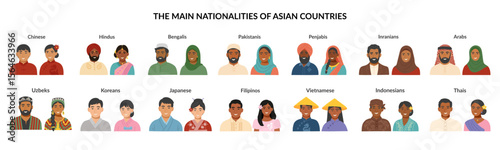 Set of asian ethnicities people cliparts. Portraits of men and women of different asian natuinalities. Concept of equality, diversity, variety of ethnicities. Vector flat illustrations. 