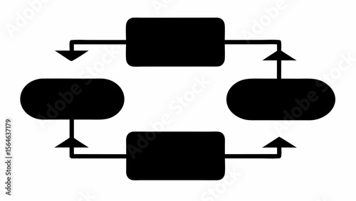 Diagram showing a cyclical process with rectangular and rounded boxes connected by arrows in a loop