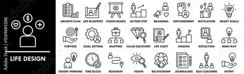 Life Design icon collection set. Containing design design, life, empowerment, motivation, smart goals