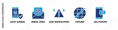Digital Minimalism banner web icon vector illustration concept with an icon of lock screen, inbox zero, low distraction, offline, and no popups