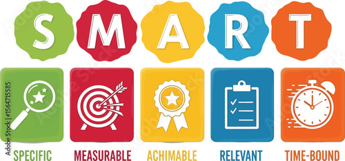 Smart goals framework for project management and business success planning guide