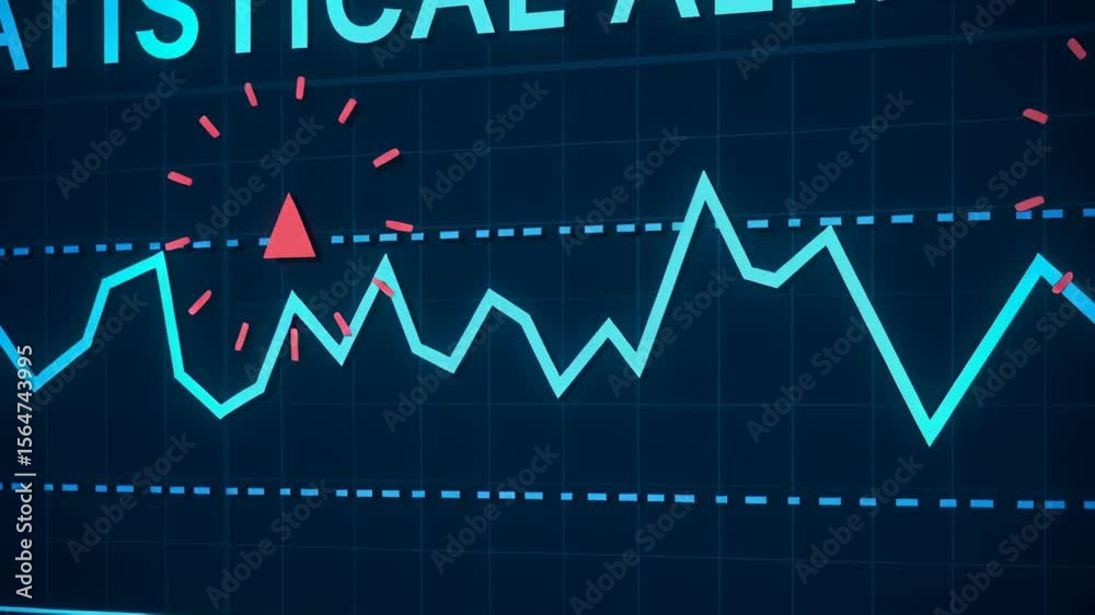 Statistical alert graphs analyze quality control manufacturing process data with defect rate, cycle time, and process mean for effective monitoring