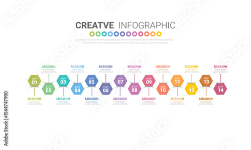 Infographic design template with numbers 14 option for Presentation infographic, Timeline infographics, steps or processes.
