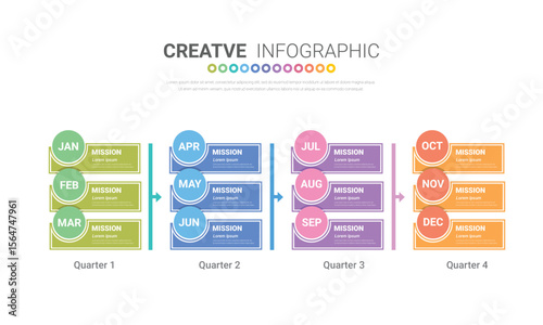 Year planner calendar, 12 months, 4 quarter, Timeline infographics design vector and Presentation business can be used for Business concept with 12 options, steps or processes.