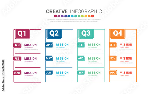 Year planner calendar, 12 months, 4 quarter, Timeline infographics design vector and Presentation business can be used for Business concept with 12 options, steps or processes.